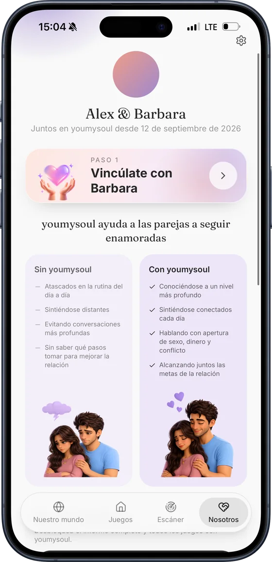 La pestaña Nosotros, con cómo se ve una relación con y sin youmysoul
